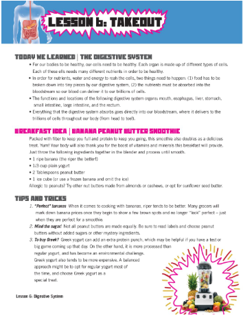 Digestive and Circulatory Systems Takeouts